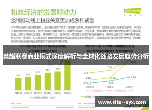 英超联赛商业模式深度解析与全球化战略发展趋势分析 英超联赛商业模式深度解析与全球化战略发展趋势分析