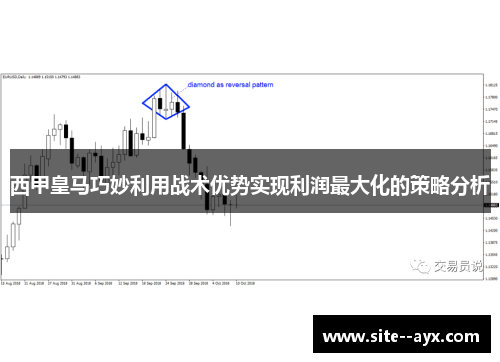 西甲皇马巧妙利用战术优势实现利润最大化的策略分析