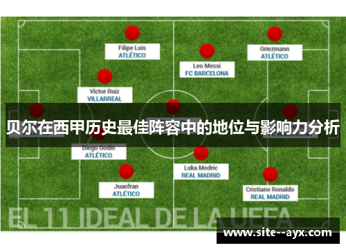 贝尔在西甲历史最佳阵容中的地位与影响力分析