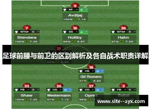足球前腰与前卫的区别解析及各自战术职责详解