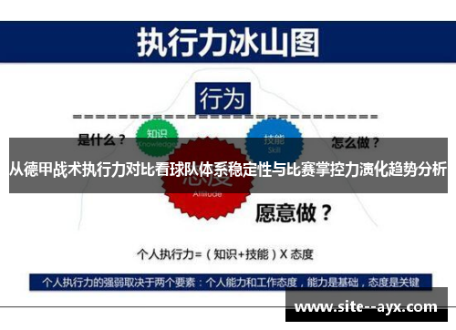 从德甲战术执行力对比看球队体系稳定性与比赛掌控力演化趋势分析 从德甲战术执行力对比看球队体系稳定性与比赛掌控力演化趋势分析