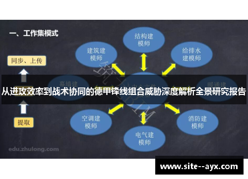 从进攻效率到战术协同的德甲锋线组合威胁深度解析全景研究报告 从进攻效率到战术协同的德甲锋线组合威胁深度解析全景研究报告