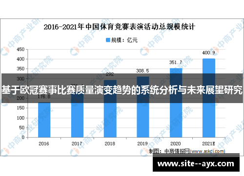 基于欧冠赛事比赛质量演变趋势的系统分析与未来展望研究 基于欧冠赛事比赛质量演变趋势的系统分析与未来展望研究