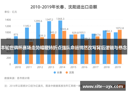 本轮世俱杯赛场走势暗藏转折点强队命运悄然改写背后逻辑与悬念 本轮世俱杯赛场走势暗藏转折点强队命运悄然改写背后逻辑与悬念