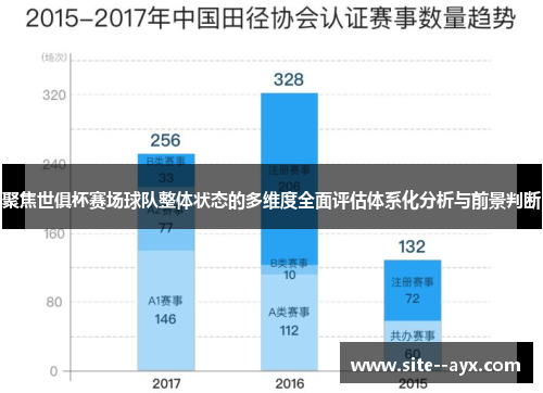 聚焦世俱杯赛场球队整体状态的多维度全面评估体系化分析与前景判断 聚焦世俱杯赛场球队整体状态的多维度全面评估体系化分析与前景判断